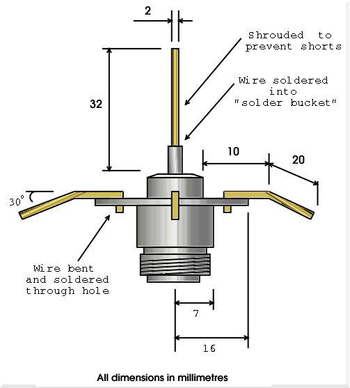 Cara Membuat Antenna Wifi Omni Directional