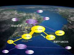 Conceptual geography of network for Transacciones / Fadaiat